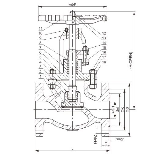 ANSI Class 300 法兰截止阀截止阀框图 ANSI Class 300美标法兰截止阀(图2)