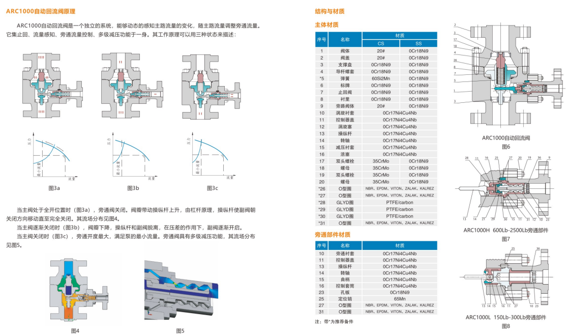 b913e8c9-d724-460a-8222-bf234734e145.png